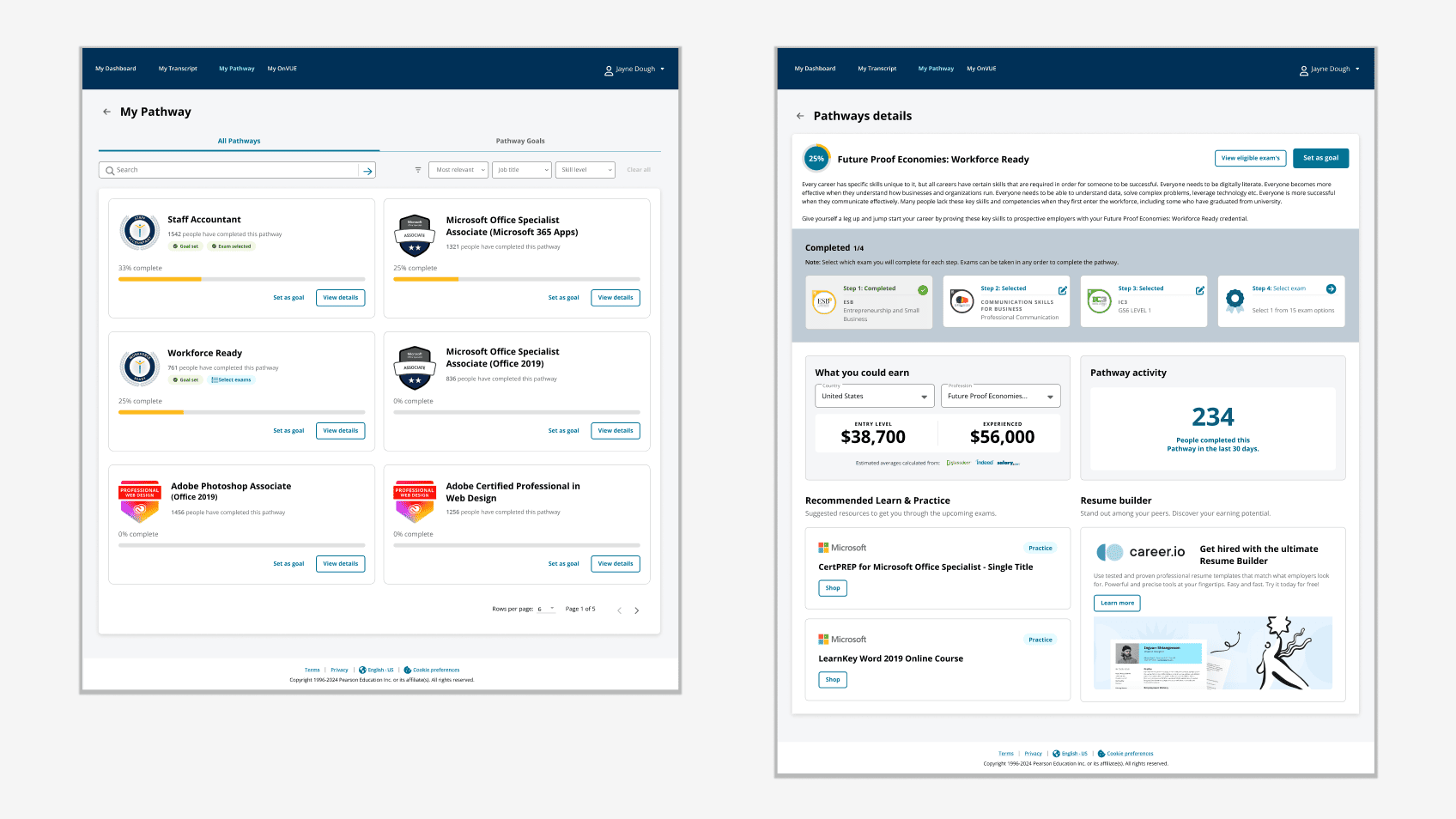 Sprint output: medium-fidelity wireframes converging on the redesigned candidate experience.