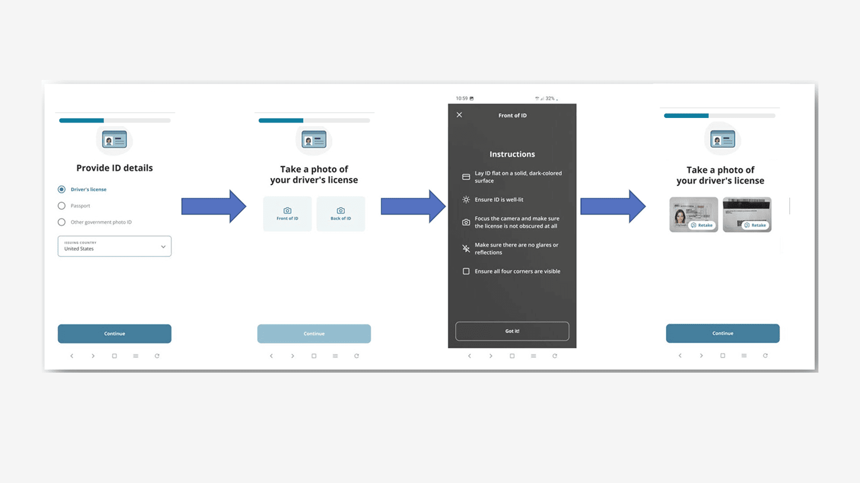 Cross-device check-in screens.